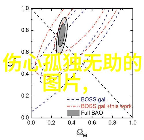 空间心碎的文字图片短语